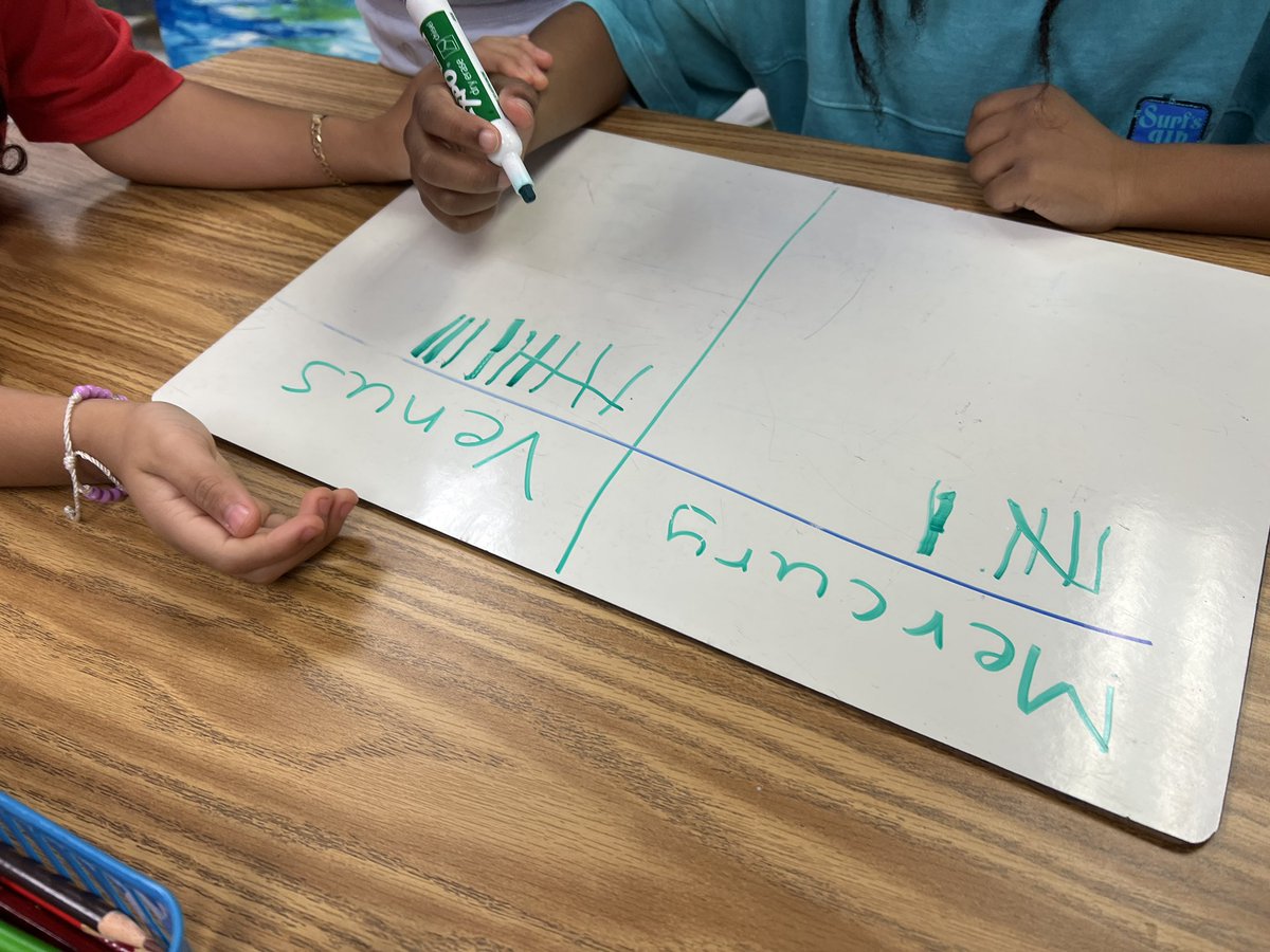 Project Discovery tweet media