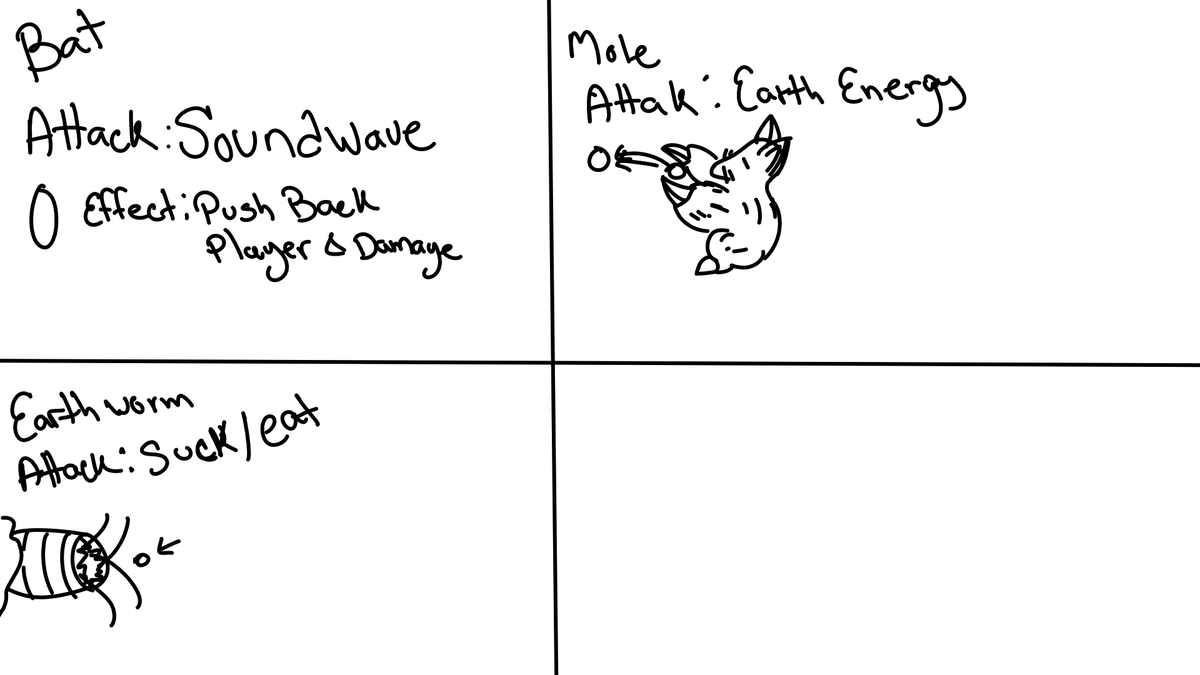 kingofthunder10's tweet photo. Game Update: Enemies' ideas
#IndieGameDev #solodev #conceptwork https://t.co/2TP0KyM18g