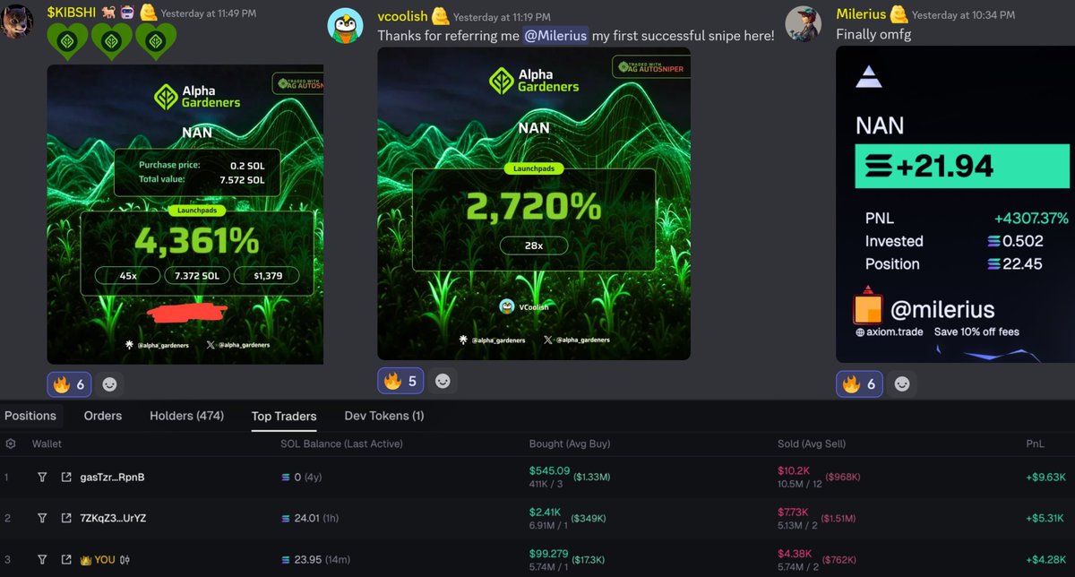 Holders eating well on $NAN sniped with <a href="/agsniperbot/">AG Sniper Bot</a>✅

Automated trading is the way💰