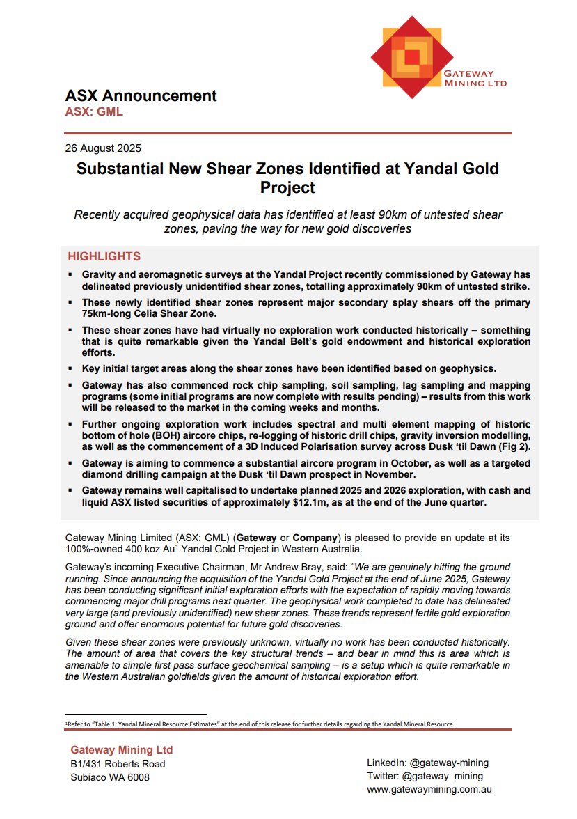 gateway_mining's tweet image. Gateway Mining is pleased to advise that it has identified substantial new shear zones at 400koz Au Yandal Gold Project, with recently acquired geophysical data outlining at least 90km of untested shear zones.

Read: ow.ly/Yy9050WLPfT

$GML #gold #exploration #discovery #WA