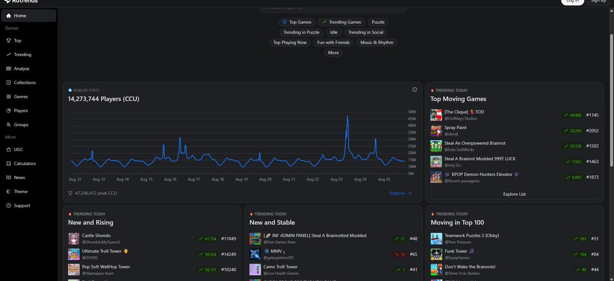 NapsRoblox's tweet image. How can I invest in @superbiz_