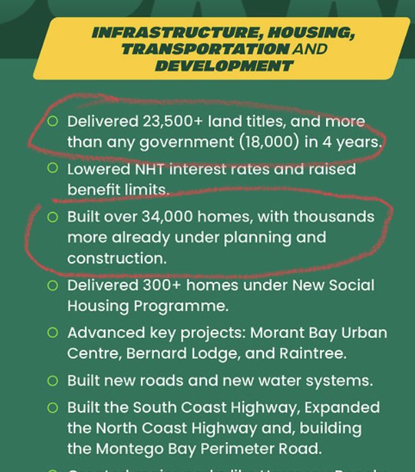denjamdown's tweet image. None of the claims in JLPs "manifesto" can be trusted‼️
From 1st page there are glaring lies👇🏾
No‼️23,500 titles have NOT been delivered (see July 2025 NNN report from Dr.28 himself)
No‼️No more than 19,000 houses built since 2016..NOT 34,000
Shame @kaminajsmith &amp;amp; @christufton