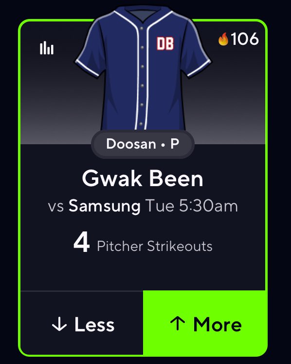 KBO POTD 💎

• Worst case should be a push 👍🏾

• He had 5Ks in the previous matchup!

• Samsung most struck out team!

• Like &amp; Follow for more 💫

• Join the discord &amp; cash out  👇🏾
discord.gg/hWuvVVa5J9

#PrizePicks #GamblingX #MLB #GamblingCommunity #NBA #WNBA