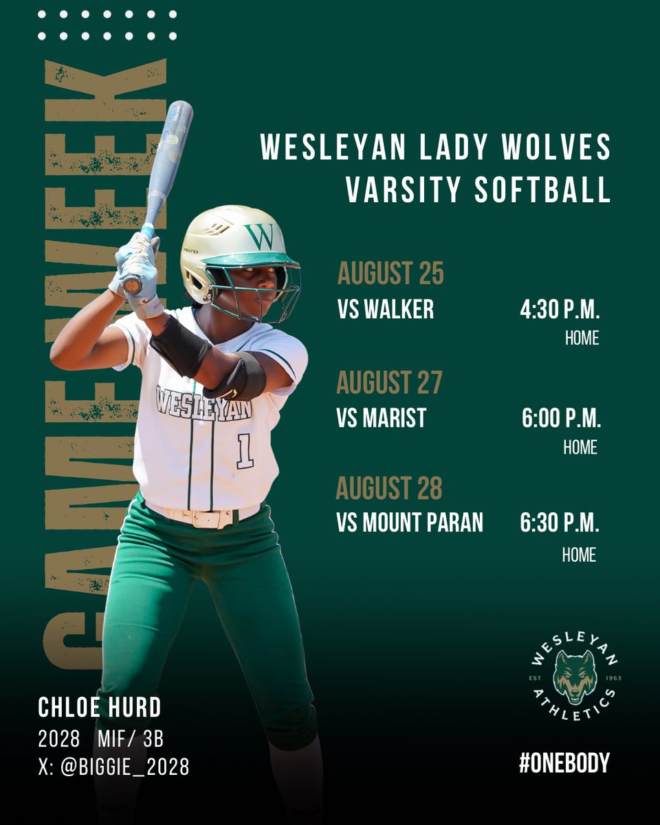 Biggie2028's tweet image. Another busy week with @Softball_Wolves 
And tonight we picked up region win #2 over Walker #onebody #joshua1v9