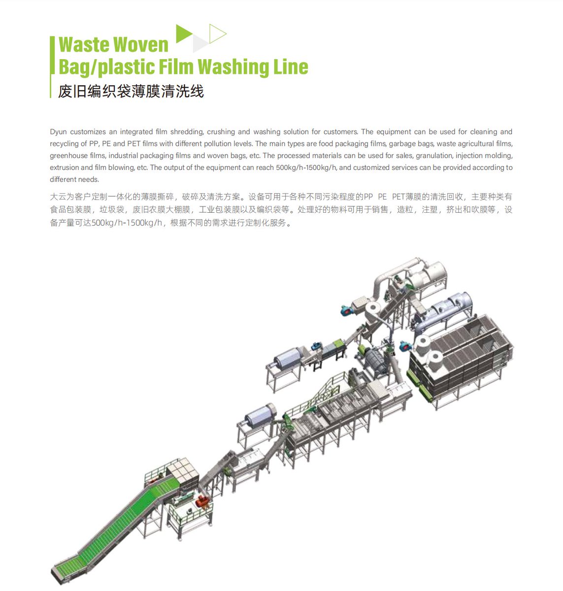 Kautex_Owen's tweet image. Waste Woven Bag/plastic Film Washing Line. #JWELLMachinery #IntelligentMachinery #WashingLine #BKWELL