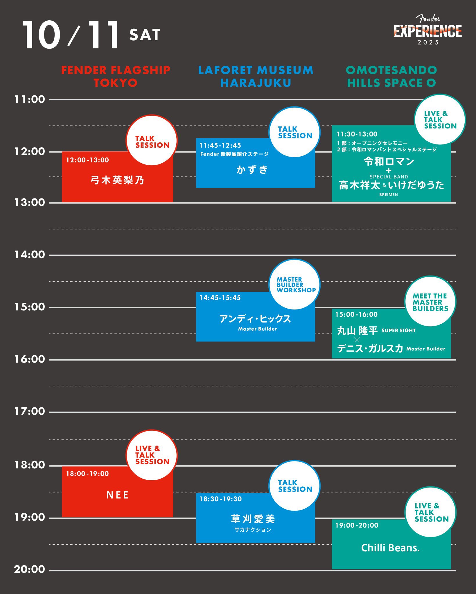 chilli beans upside down teeとキーホルダー upside down tour