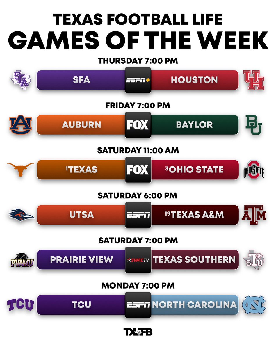 Texas Football Life (@txfblife) on Twitter photo Week 1 is finally upon us 🙌 Week 1 is finally upon us 🙌