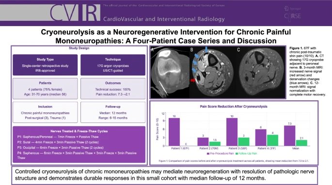 J. David Prologo, MD, FSIR, ABOM-D tweet media