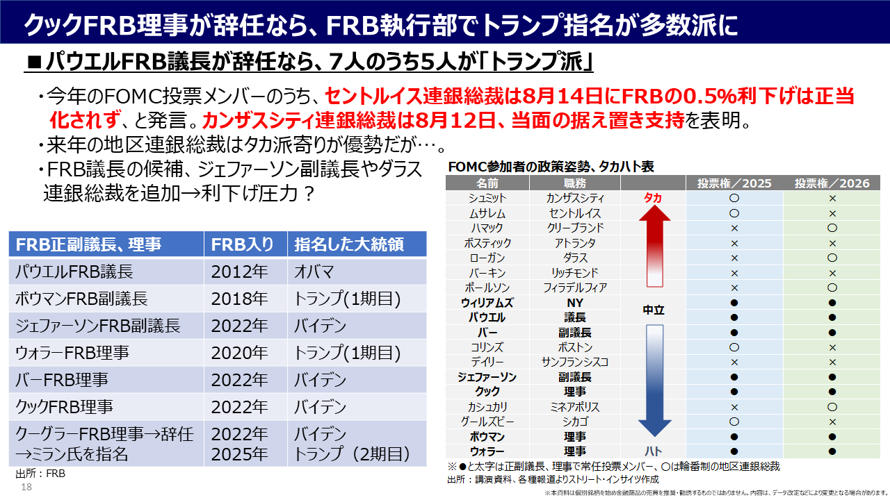 XL1200R995 フォロー割引適用価格 スキャルピングOK|JFX【公式】 on X: