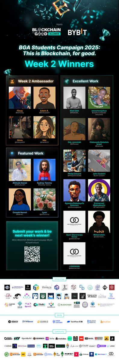 Blockchain for Good Alliance (BGA) tweet media
