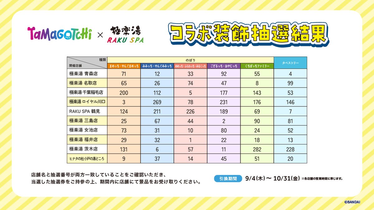 M*u様 らくスパ 極楽湯 及川さん のぼり ハイキュー及川徹極楽湯