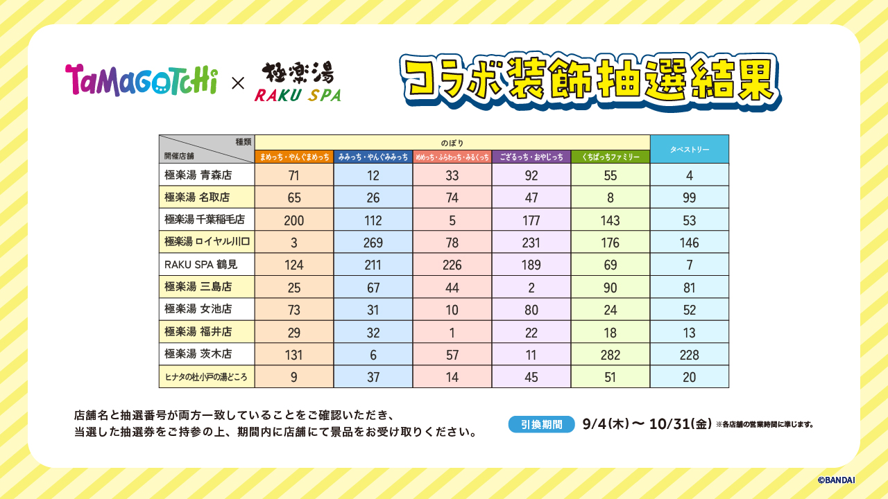 極楽湯/RAKU SPA(公式) on X: 