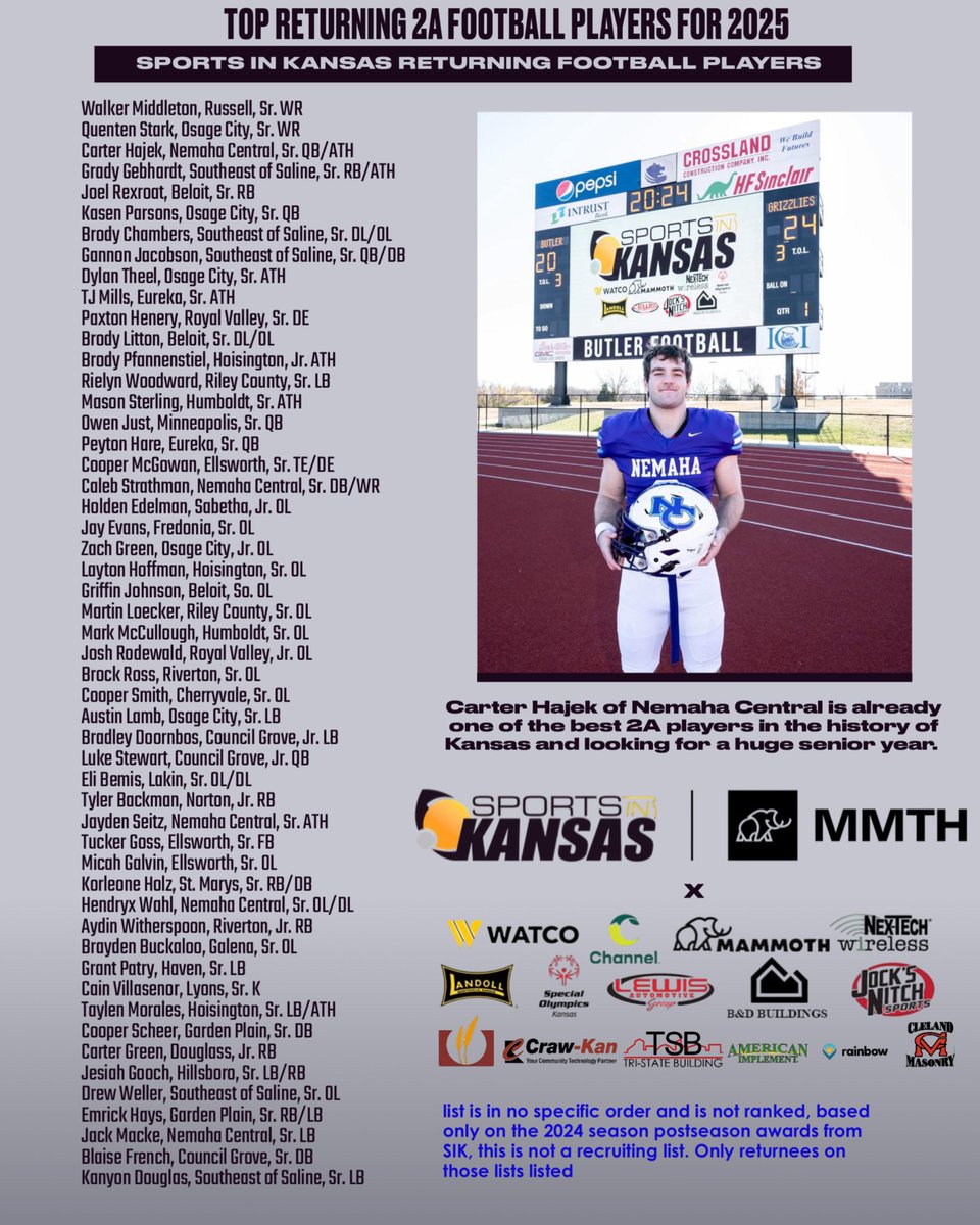 Sports in Kansas (@sportsinkansas) on Twitter photo Sports in Kansas Top Returning 2A Football Players for 2025. #sportsinkansas Sports in Kansas Top Returning 2A Football Players for 2025. #sportsinkansas