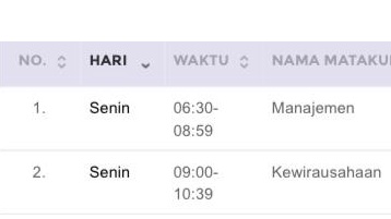 zippyfun's tweet image. normal day in ….. dari semester 1 dapet kelas 6.30 terus