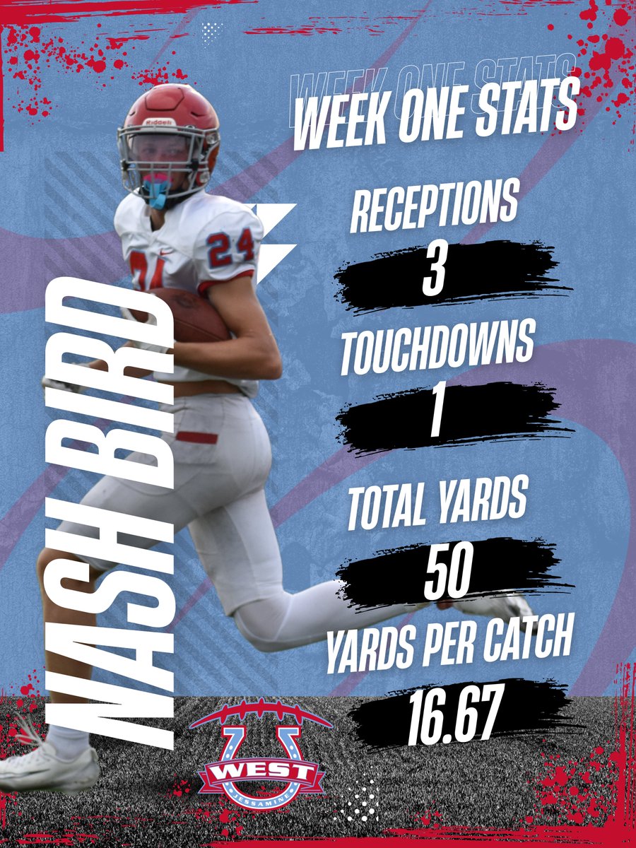 Solid start to the season for Class of 27 <a href="/NashBird24/">Nash Bird</a> this past Friday night. Nash and the Colts will be in action at Wayne County for Week 2. #ColtPride