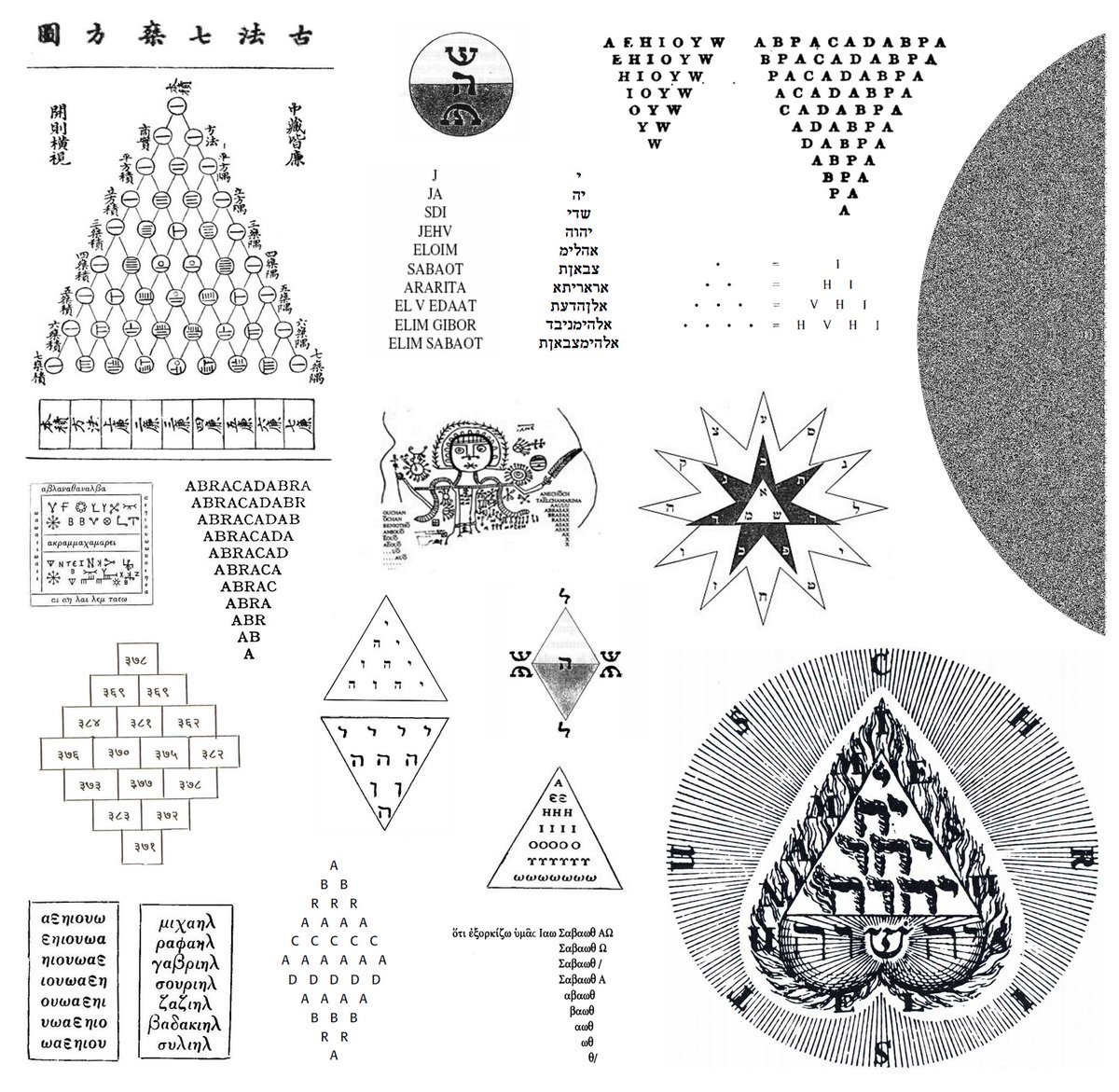 i used to make theology infographics on ms paint. i was trying to make It intelligible. i thought i was going to convert people