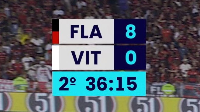 Inadmissível isso, tem que diminuir o tamanho do gol.