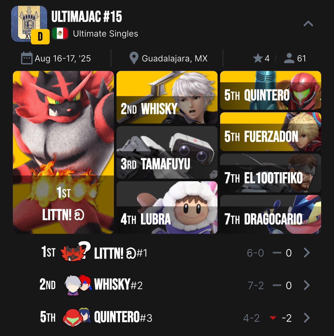 OUT-LittN! tweet media