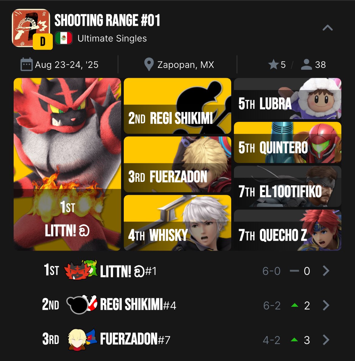 OUT-LittN! tweet media