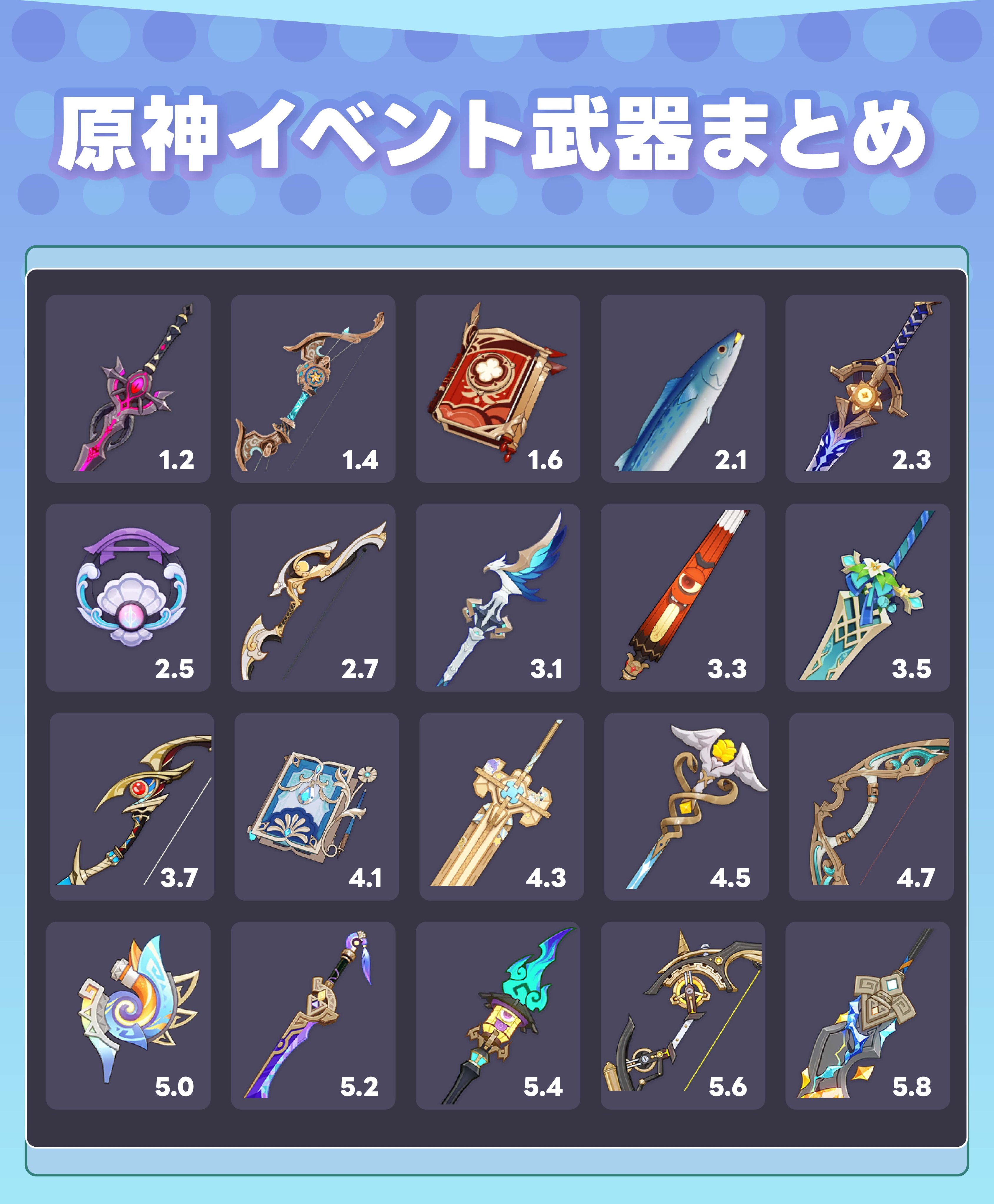 原神天才 on X: 