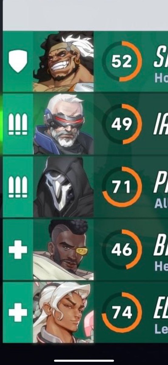 gayest team comp ever I think