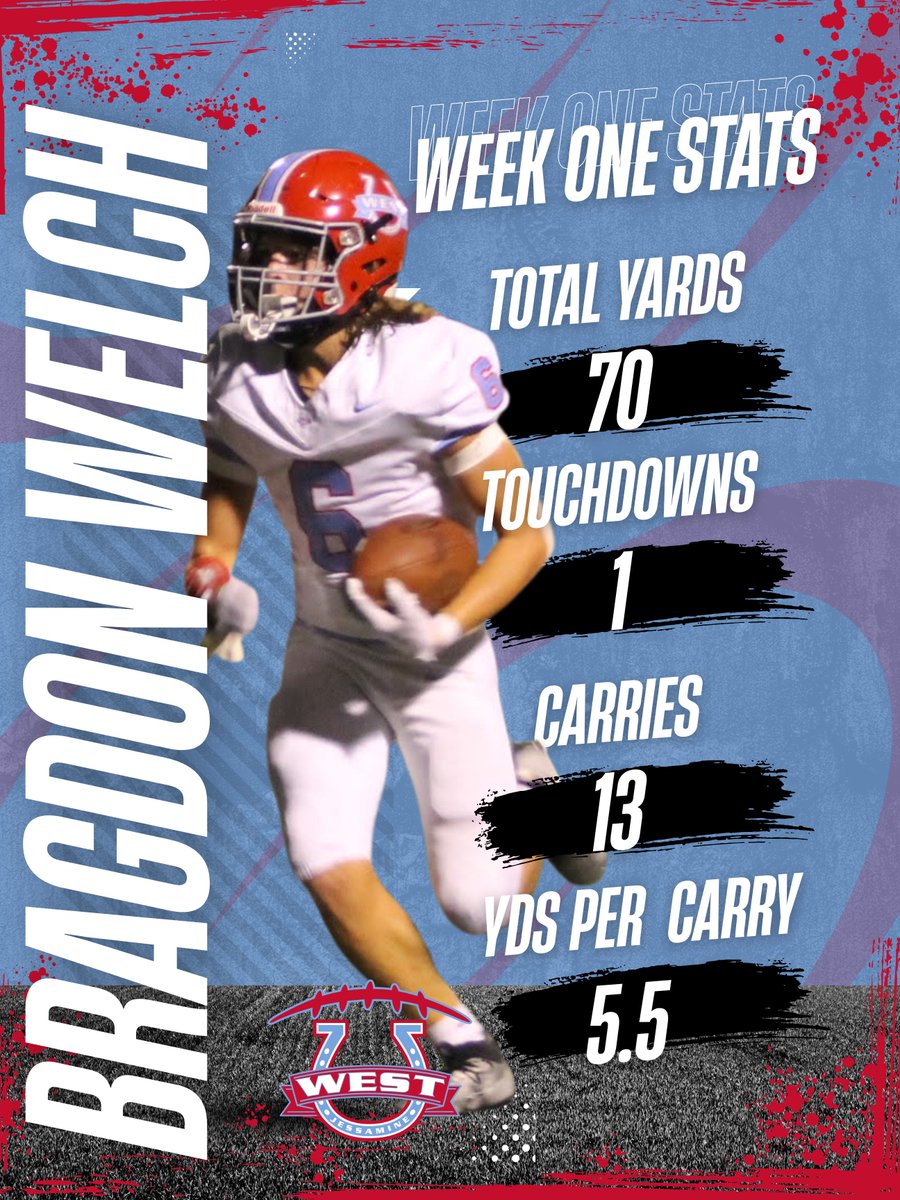 Senior RB <a href="/Bragdonwelch06/">Bragdon Welch</a> showcasing some on Friday. This Class of 26 Senior is off to a strong start; catch him this Friday 8/29 as the Colts take on Wayne County. #ColtPride