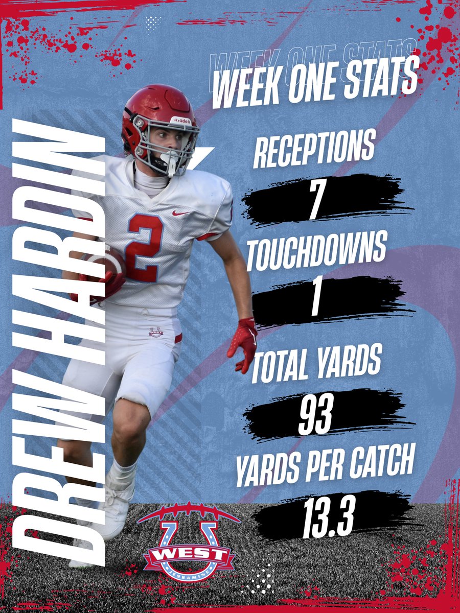 The future is bright for Class of 28 <a href="/DHardin2028/">DrewHardin2028</a>. Check out his week one stats and catch him in action this week at Wayne County. #ColtPride