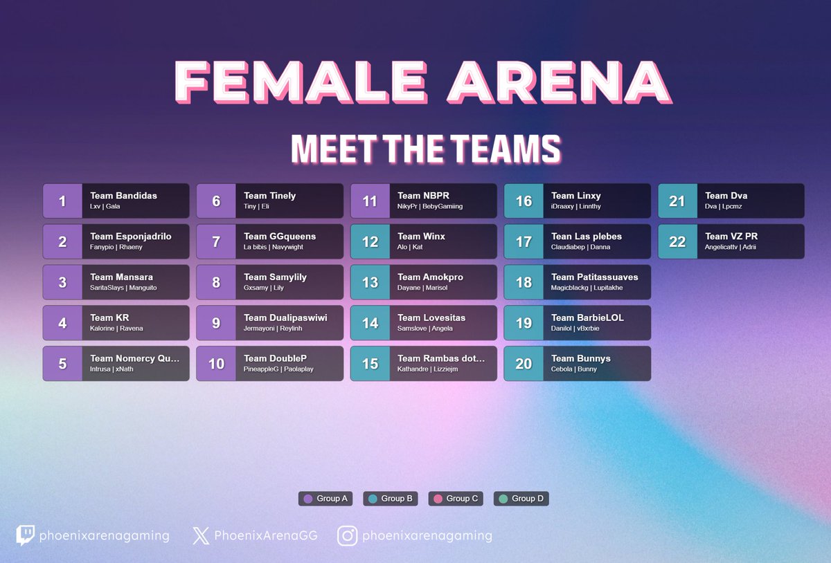 💜🔥 ¡Mañana inicia la Female Arena! 🔥💜
Arrancamos con la primera jornada: Grupo A vs Grupo B 👑🎮

📅 Mañana – 7PM CDMX
📲 Conoce a los equipos y acompáñanos en la transmisión en vivo.

¡Nos vemos en el stream para vivir el arranque de esta edición por $20,000 MXN en premios!