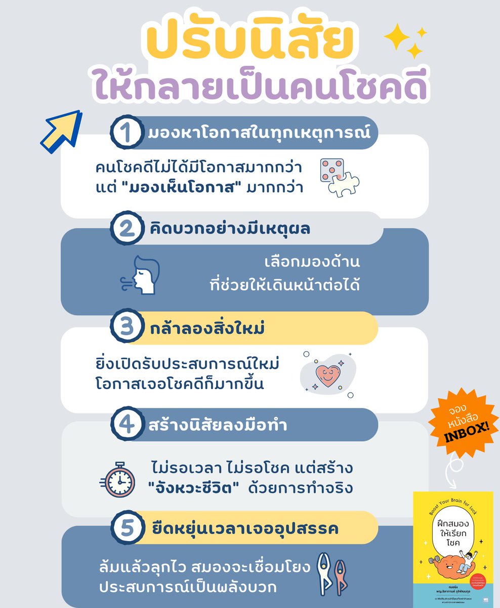 คนโชคดี มีโอกาสดีๆเข้ามาในชีวิตเสมอ ไม่ใช่แค่เพราะโชค แต่เพราะคนเหล่านี้มีนิสัยบางอย่างที่คล้ายกัน 
#ฝึกสมองให้เรียกโชค