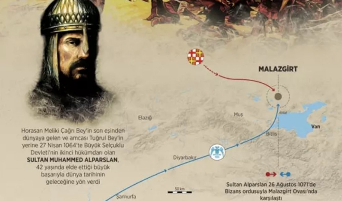my_asut's tweet photo. Vatan için şühedâya
Bayraktaki şanlı ala
Hilalimdeki yıldıza
Alparslana selâm olsun
#1071MalazgirtZaferi
#Malazgirt #Malazgirt1071 https://t.co/Sj5q68bJsP