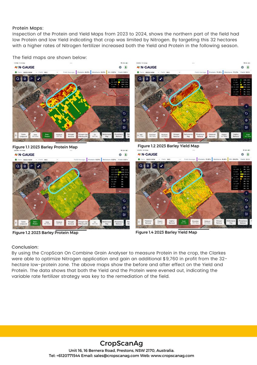 Right place, right rate! CropScan Case Study with WA farmer Leon and Sarah Clarke