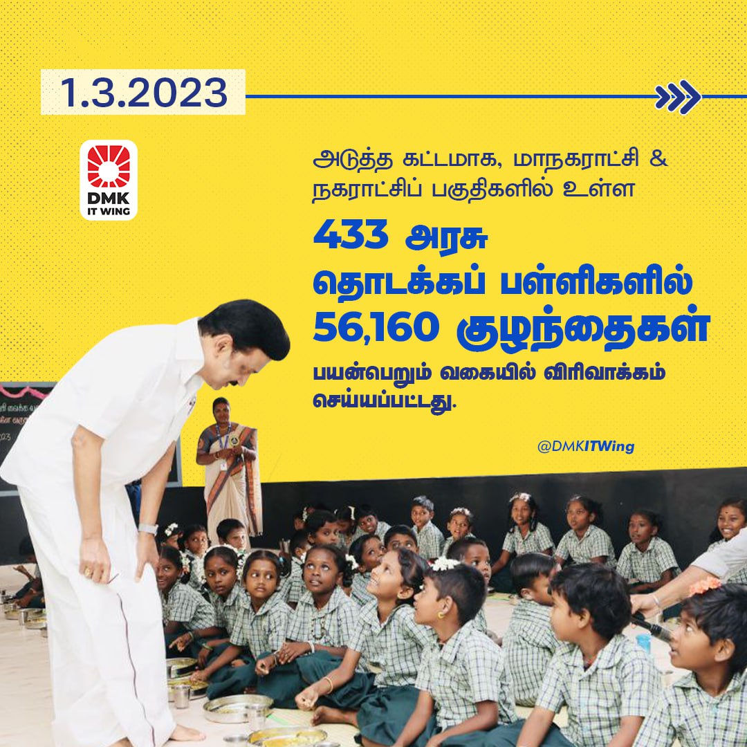 தமிழ்நாடு முழுவதும் 20 .59 இலட்சம் குழந்தைகள் பயன்பெறும் முதலமைச்சரின் காலை உணவு திட்டம் கடந்து வந்த பாதை

#CMBreakfastScheme