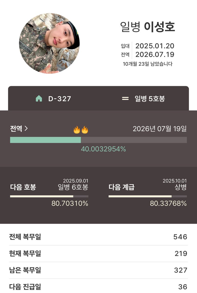 리에시🧡
40퍼센트 돌파~👏🏻 조금 있으면 반 ㅠㅠ 화이팅!!