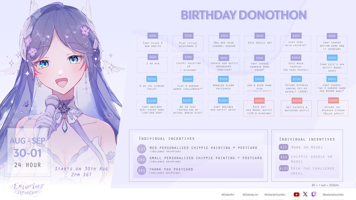 💜 BIRTHDAY CELEBRATION &amp; DONOTHON 💜

My birthday is approaching! 💜 Let’s have some fun!!

 ★ AUG 30 - SEP 01 
 ★ Starts Aug 30 at 2pm (SGT) | 11pm PDT | 2AM EDT

Streaming on twitch! 💜