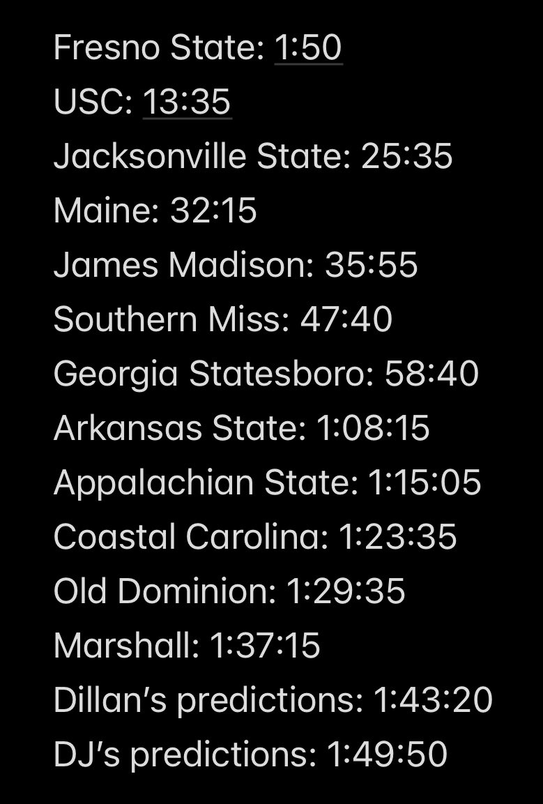 If you’re looking for a specific team in our season preview, here is a list of time stamps for each team ⬇️

#HailSouthern