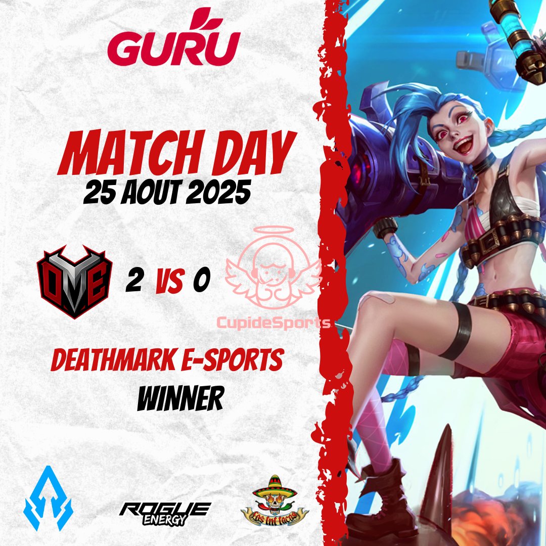 🏆 Victory for DeathMark E-Sports! 🏆
Our players take the win 2-0 against CupideSports in this first playoff match.
🔥 A strong performance that pushes us further into the competition — the best is yet to come!

 #DMEWIN