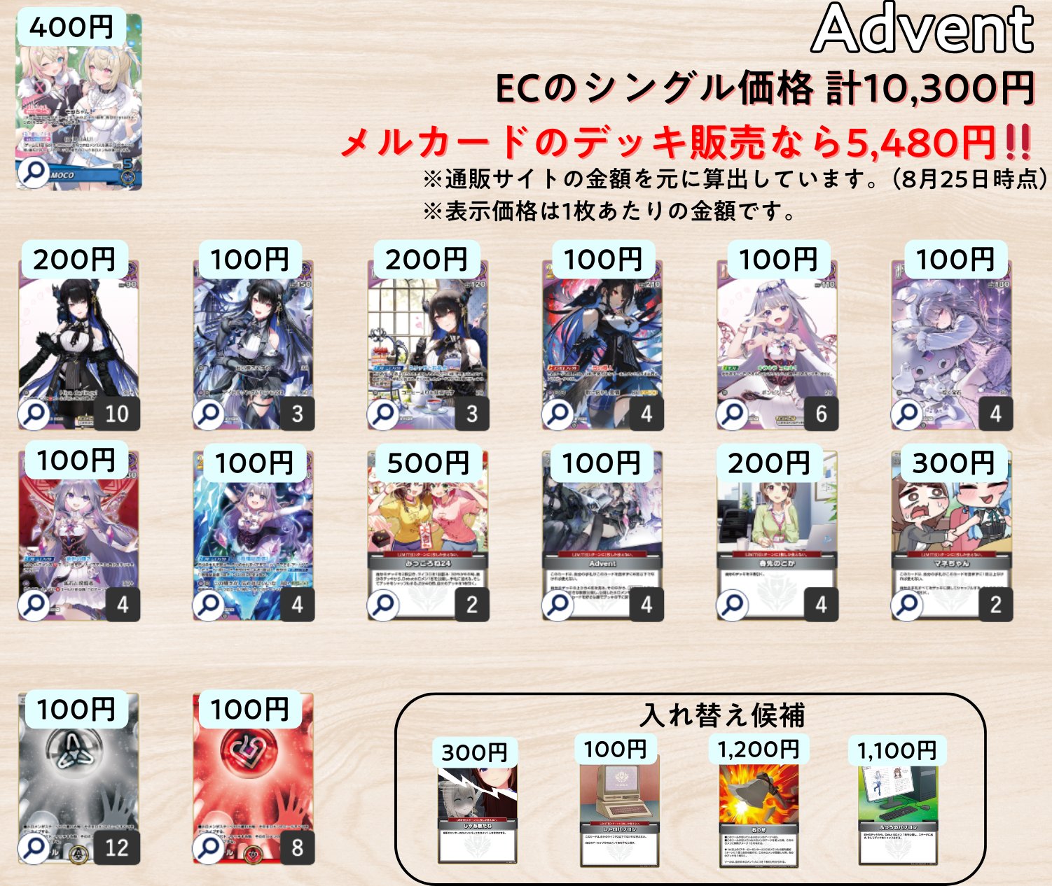 デッキまとめ売り！ ホロカギルド｜ギルマス＆38P on X: 