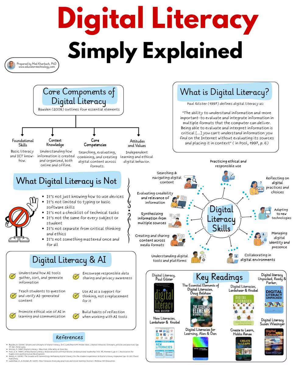 EducatorsTech's tweet image. 