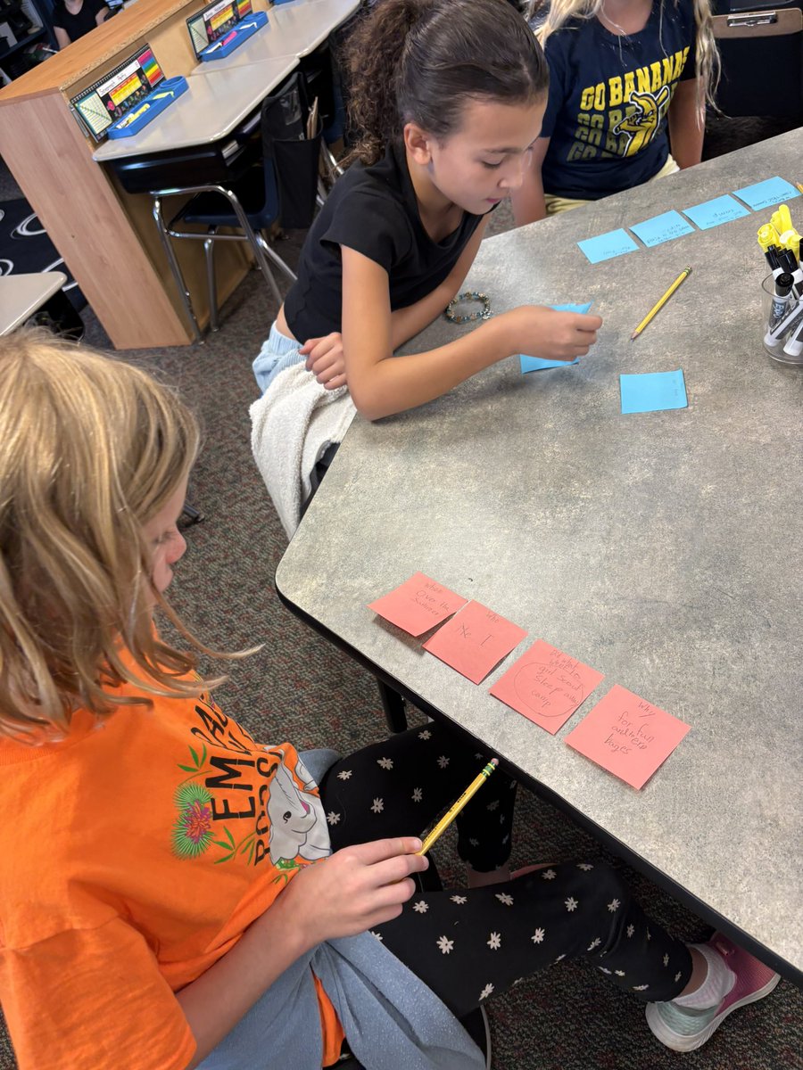 PVWollberg's tweet image. Moving right along on our first essays! Today we wrote our opening paragraphs with the help of post it’s with Who, Did What, When and Why on them. Place all your ideas in an order that makes sense and tada…opening paragraphs complete! #pvlearns #writingprocess #writing
