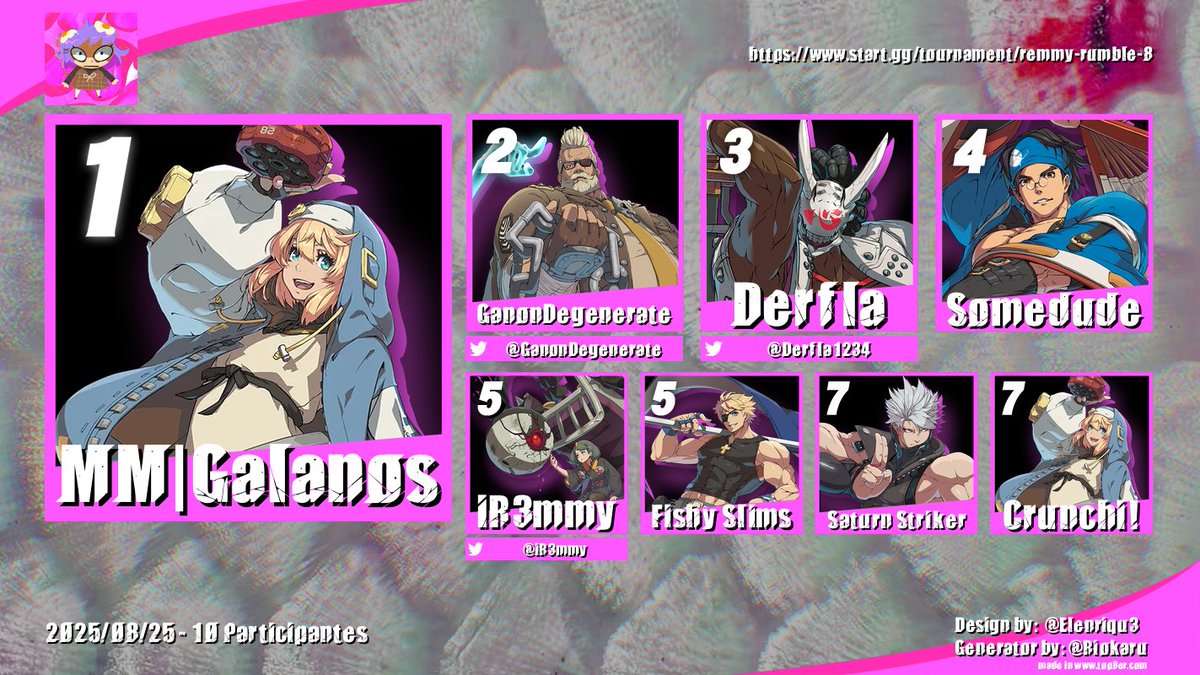 Thanks to everyone for coming to RR#8!