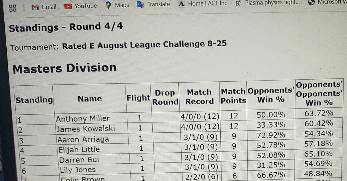 Alloutblitzle tweet media