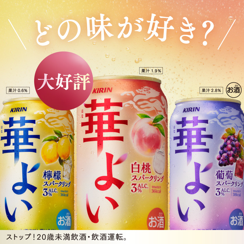 Posts with replies by キリンビール / KIRIN BEER