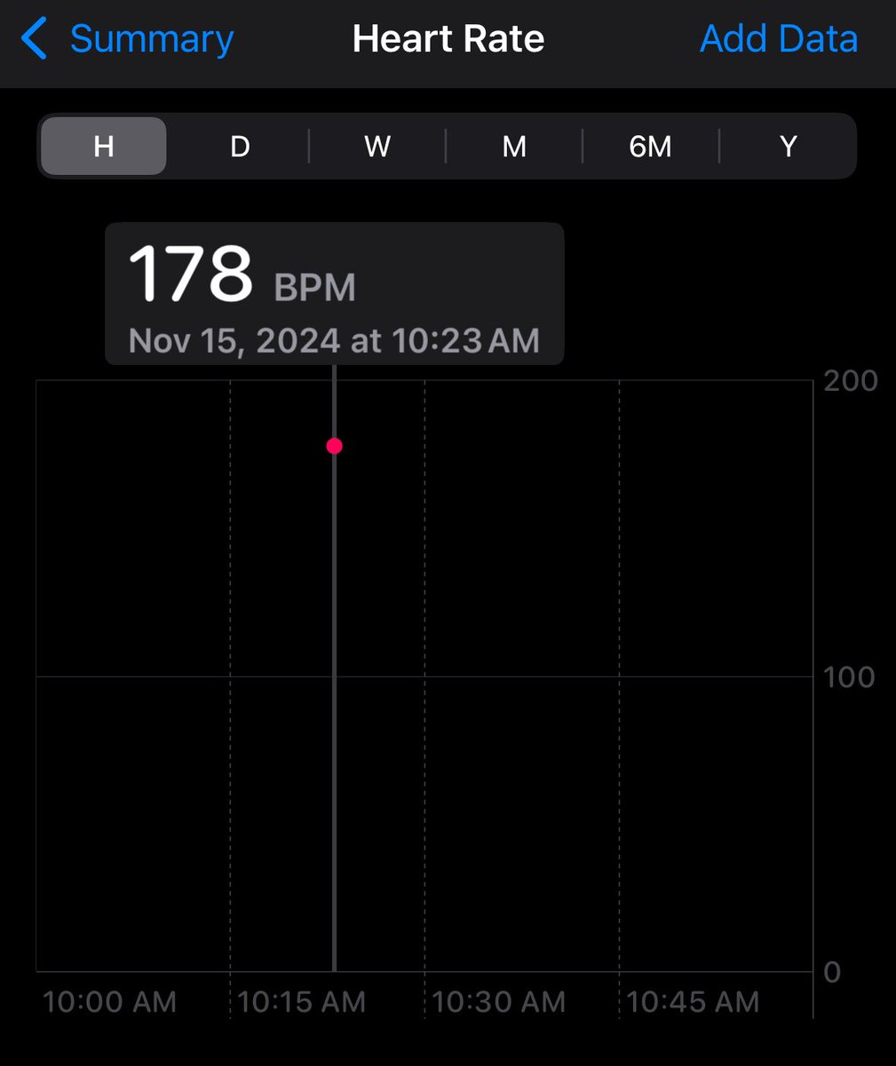 let me get concert tickets (because i will get them) but also don’t let me get concert tickets (i might die of heart failure in the middle of it)