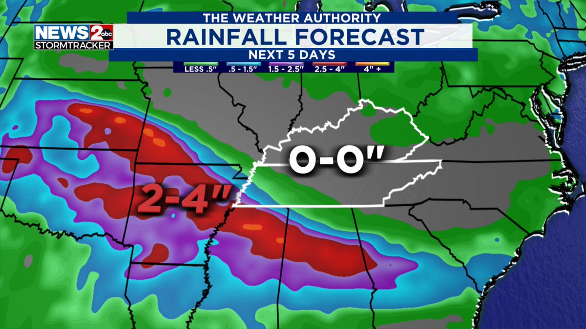 WE NEED SOME RAIN!!! Drought conditions are starting to form across our area... and rainfall is going to be rare over the next week.

Over the next 5 days, parts of Oklahoma, Arkansas, Mississippi, and Alabama are going to get 2-4" of rainfall, while we get next to nothing...