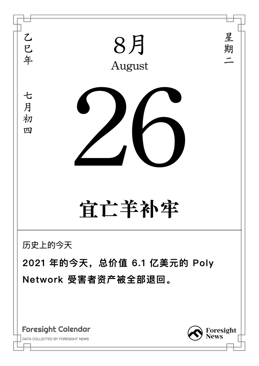 FN 小学徒_瑞宝 (@fn_intern) on Twitter photo ☀️GM 今日宜 · 亡羊补牢
回顾一下昨夜今晨的一些重要信息~
📍 市场概况:BTC 下跌,山寨普跌。
📍 BIO 近两日据高点跌幅近 37.5%,现报 0.2 USDT
📍 Huma Finance 将开启第一季空投,总供应量的 2.1% 将用于空投
PayFi 网络 <a href="/humafinance/">Huma Finance 🟣</a> 发推表示,其将开启第一季空投。HUMA 代币总供应量的 2.1% ☀️GM 今日宜 · 亡羊补牢
回顾一下昨夜今晨的一些重要信息~
📍 市场概况:BTC 下跌,山寨普跌。
📍 BIO 近两日据高点跌幅近 37.5%,现报 0.2 USDT
📍 Huma Finance 将开启第一季空投,总供应量的 2.1% 将用于空投
PayFi 网络 <a href="/humafinance/">Huma Finance 🟣</a> 发推表示,其将开启第一季空投。HUMA 代币总供应量的 2.1%