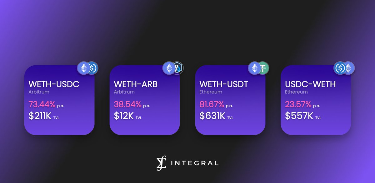 Integral tweet media