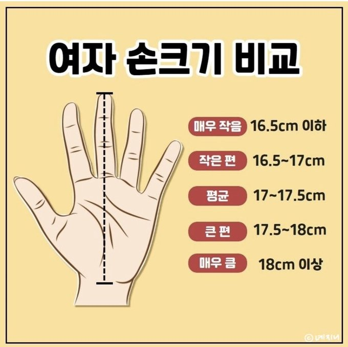 emozi1012's tweet photo. 15cm.. https://t.co/f3esqZrJwb