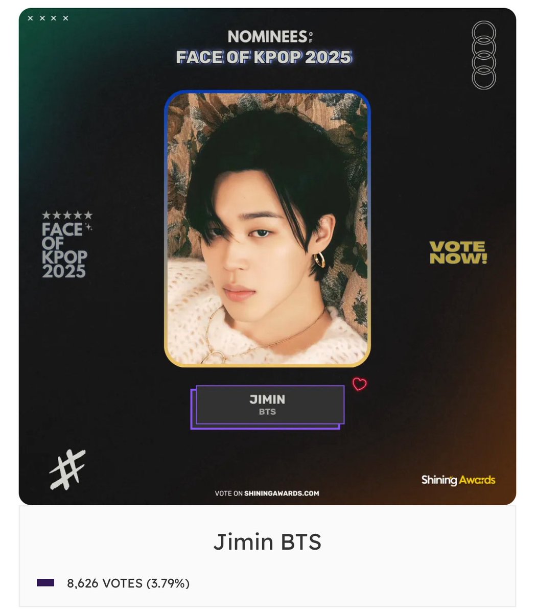 BTS サノク 公開放送 韓国 当選 トレカ FACE ジミン JIMIN 2枚 BTS サノク 公開放送 韓国 当選 トレカ FACE ジミン JIMIN 2枚