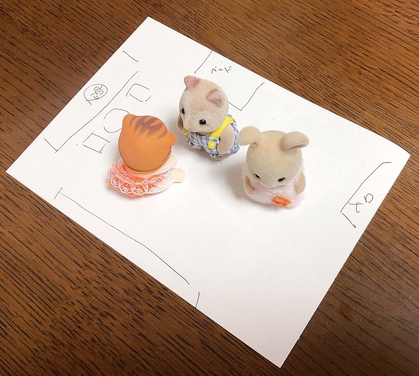 登場人物の立ち位置が分からなすぎてこれで作業してる