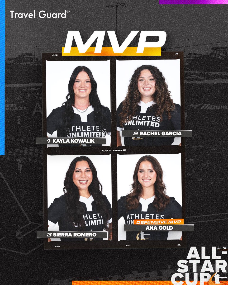 🌟 MVPS 🌟 

1️⃣ <a href="/kswaggyyyy/">kayla kowalik</a> 
2️⃣ <a href="/raaaccchhheeell/">Rachel Garcia OLY</a> 
3️⃣ <a href="/Sierrajoy32/">Sierra Joy Romero</a> 
💎 <a href="/ana_gold4/">Ana Gold</a>
